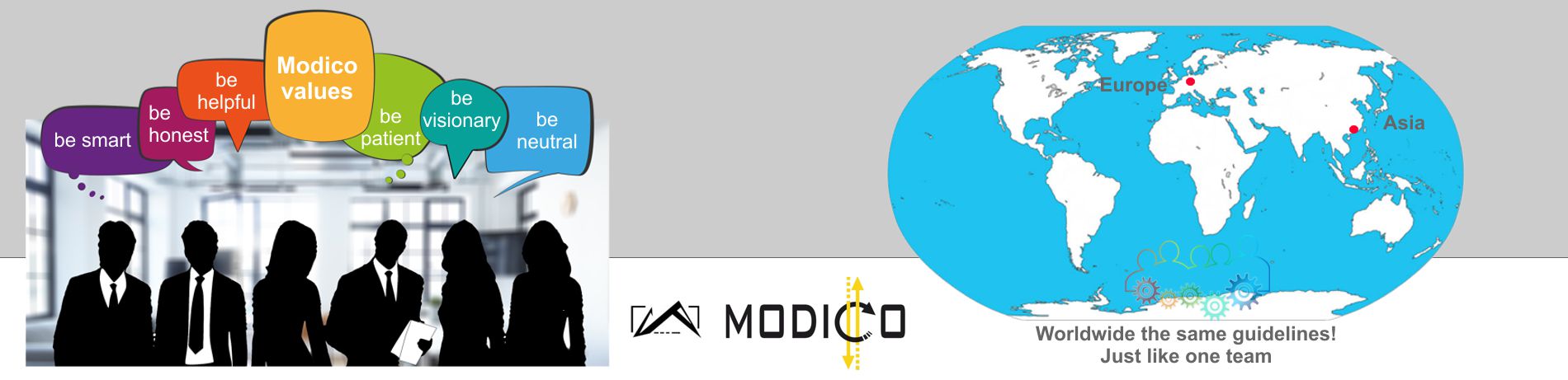 Team - Modico-Systems GmbH