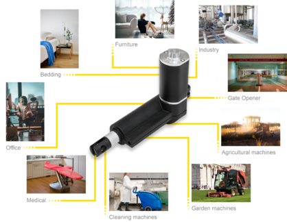 Start - Modico-Systems GmbH